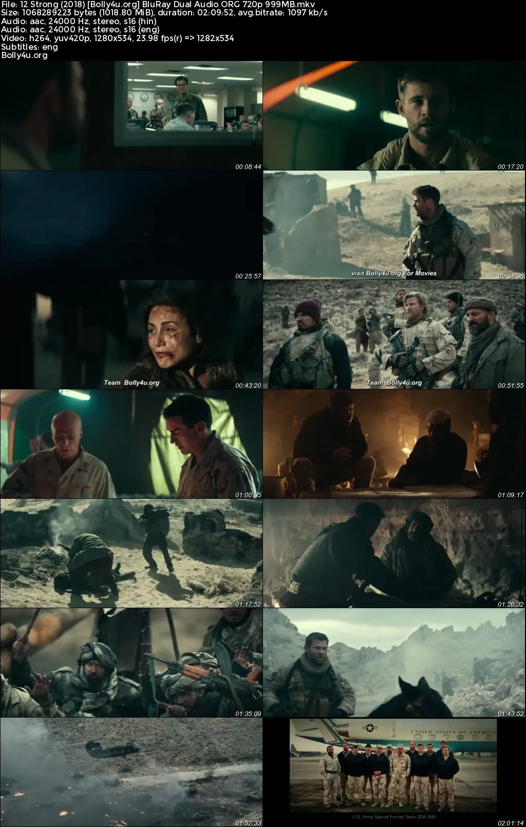 12 Strong 2018 BluRay Hindi Dual Audio ORG Full Movie Download 1080p  720p  480p
