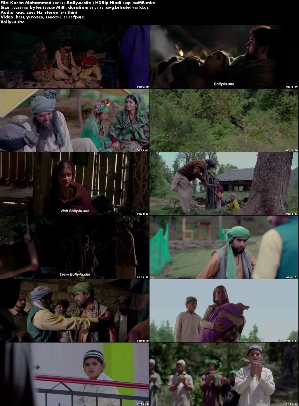 Karim Mohammed 2018 HDRip 700Mb Hindi 720p ESub Download