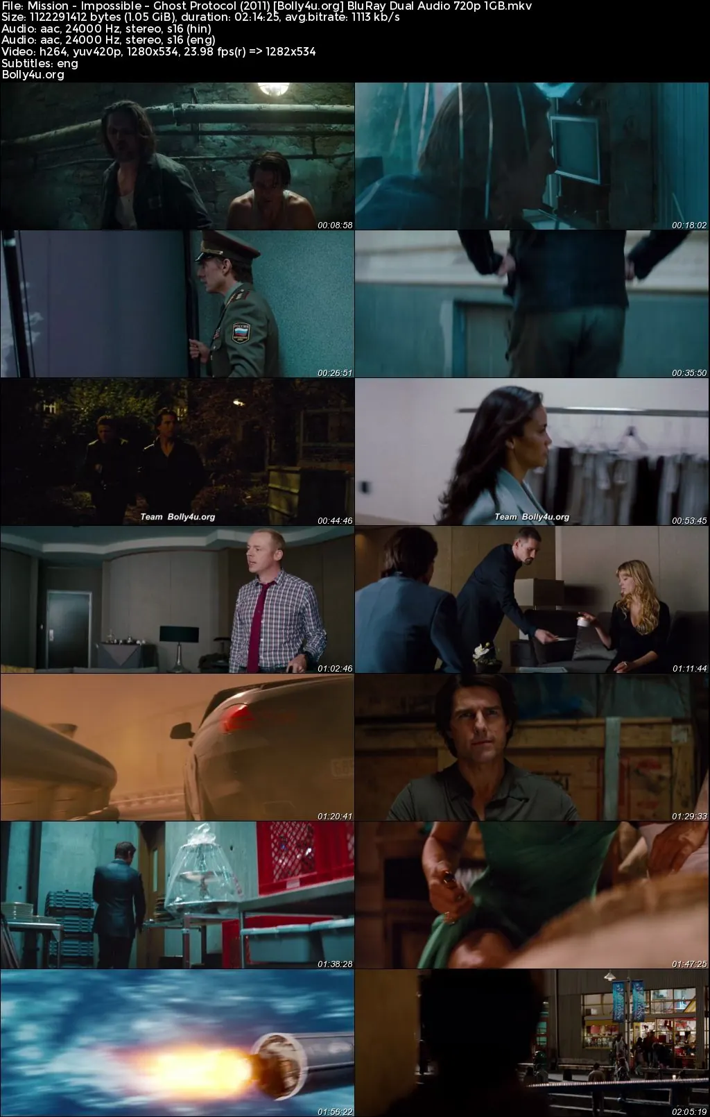 Mission Impossible Ghost Protocol 2011 BluRay Hindi Dual Audio ORG Full Movie Download 1080p  720p  480p