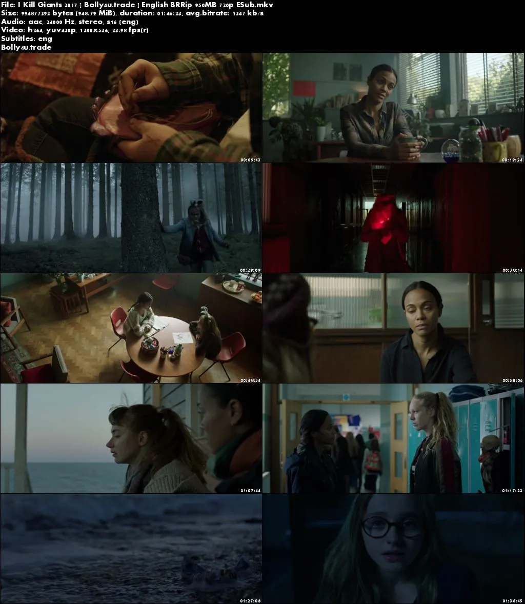  I Kill Giants 2017 BluRay 300MB English 480p ESubs Download