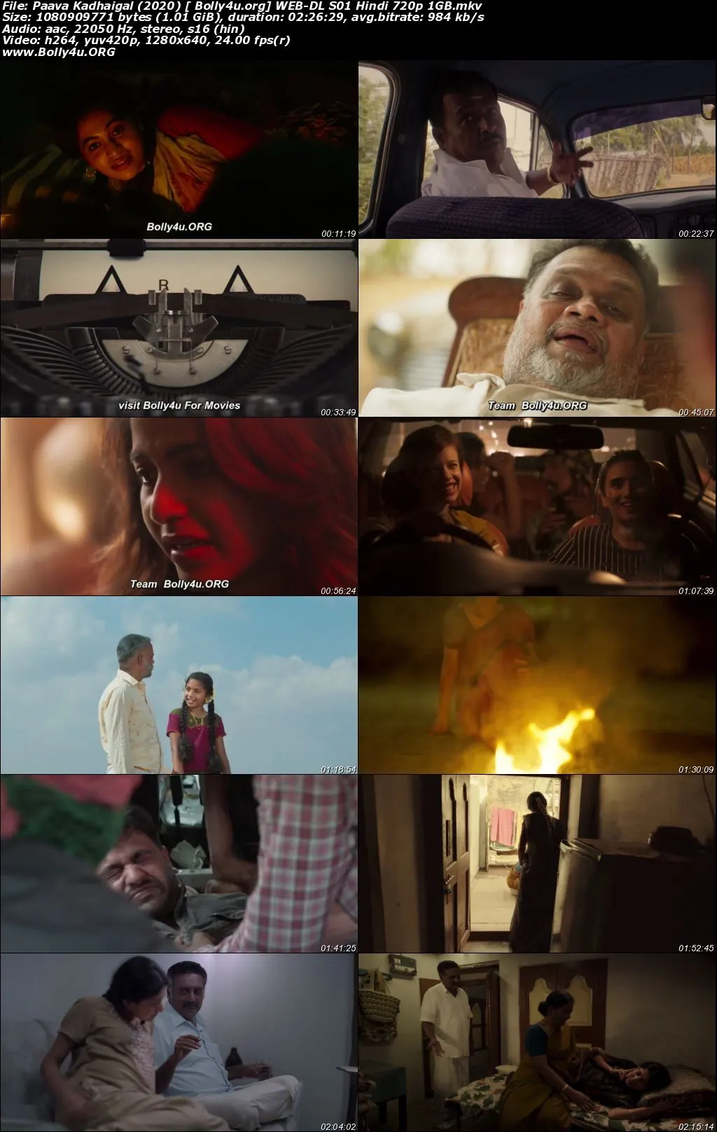 Paava Kadhaigal 2020 WEB-DL 450Mb Hindi S01 Download 480p