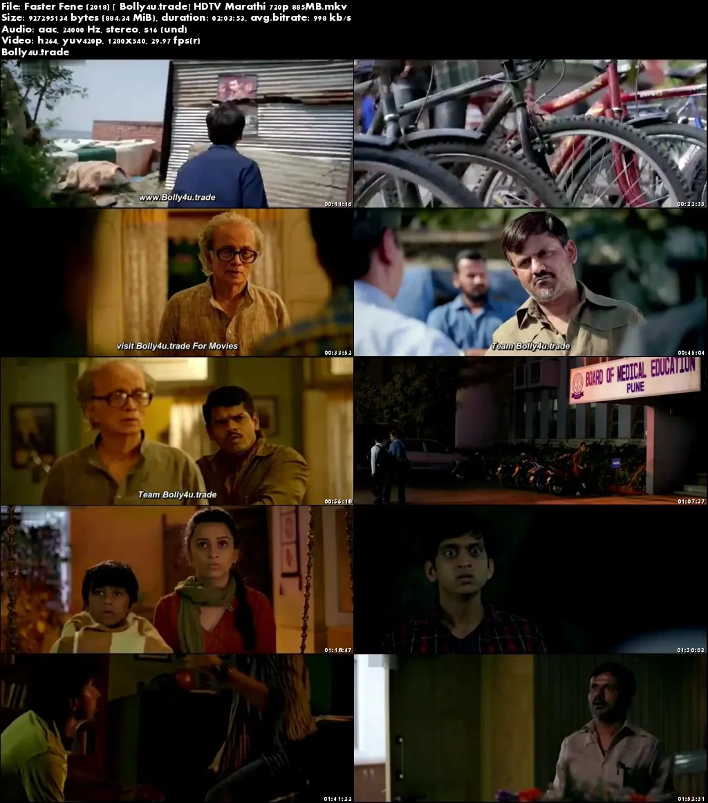 Faster Fene 2017 HDTV 350Mb Full Marathi Movie Download 480p