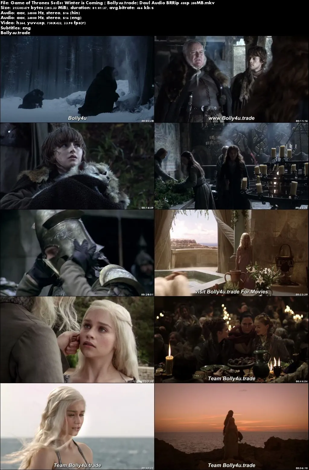 Game of Thrones S01E01 Winter is Coming BRRip 200MB Hindi Dual Audio 480p Download