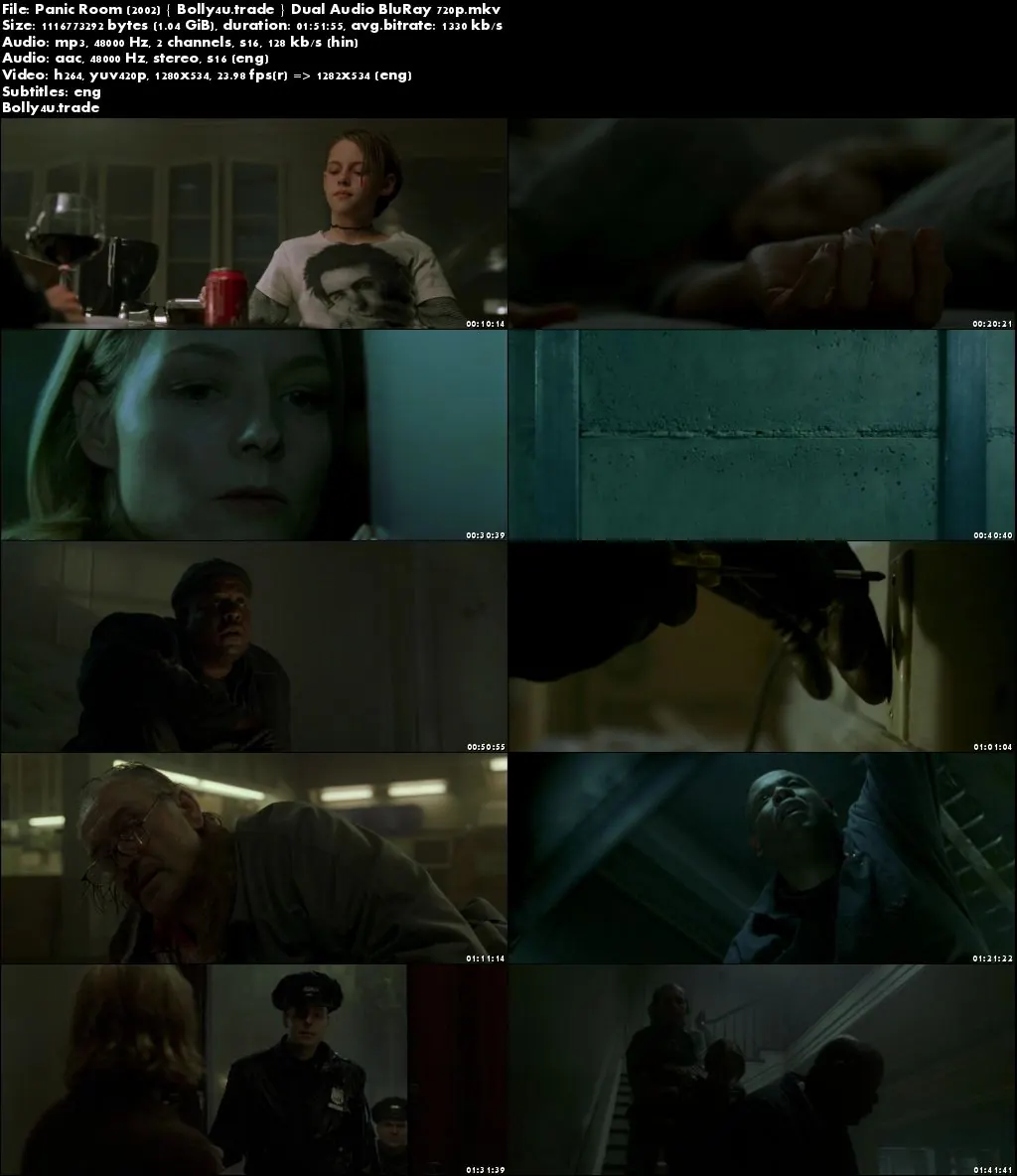 Panic Room 2002 BluRay 350MB Full Hindi Dual Audio Movie Download 480p