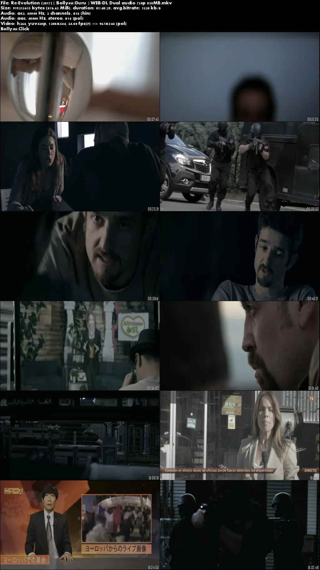 Re-Evolution 2017 WEB-DL 300MB Hindi Dual Audio 480p Download