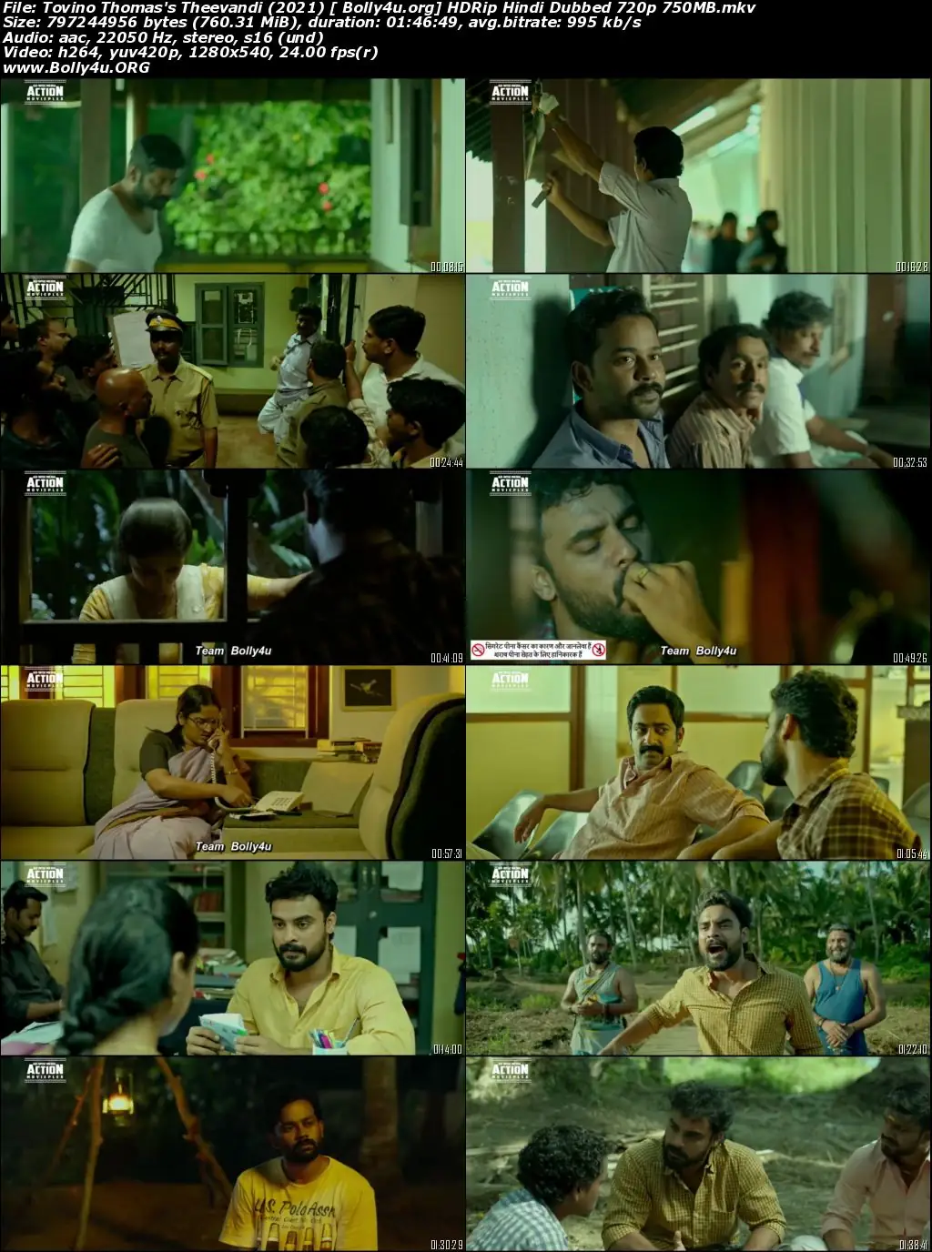 Tovino Thomas Theevandi 2021 HDRip 750MB Hindi Dubbed 720p Download