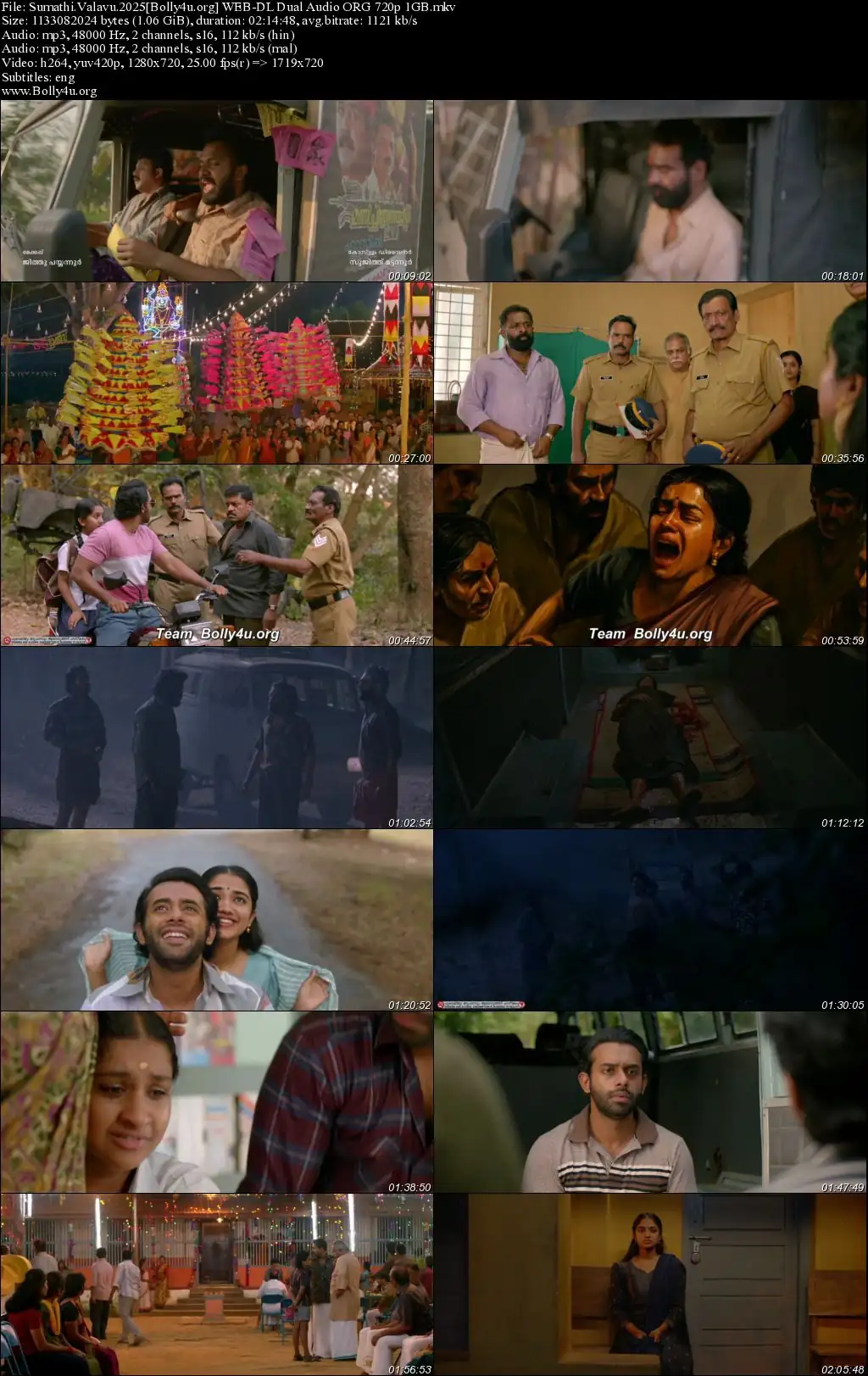 Sumathi Valavu 2025 WEB-DL UNCUT Hindi Dual Audio ORG Full Movie Download 1080p  720p  480p
