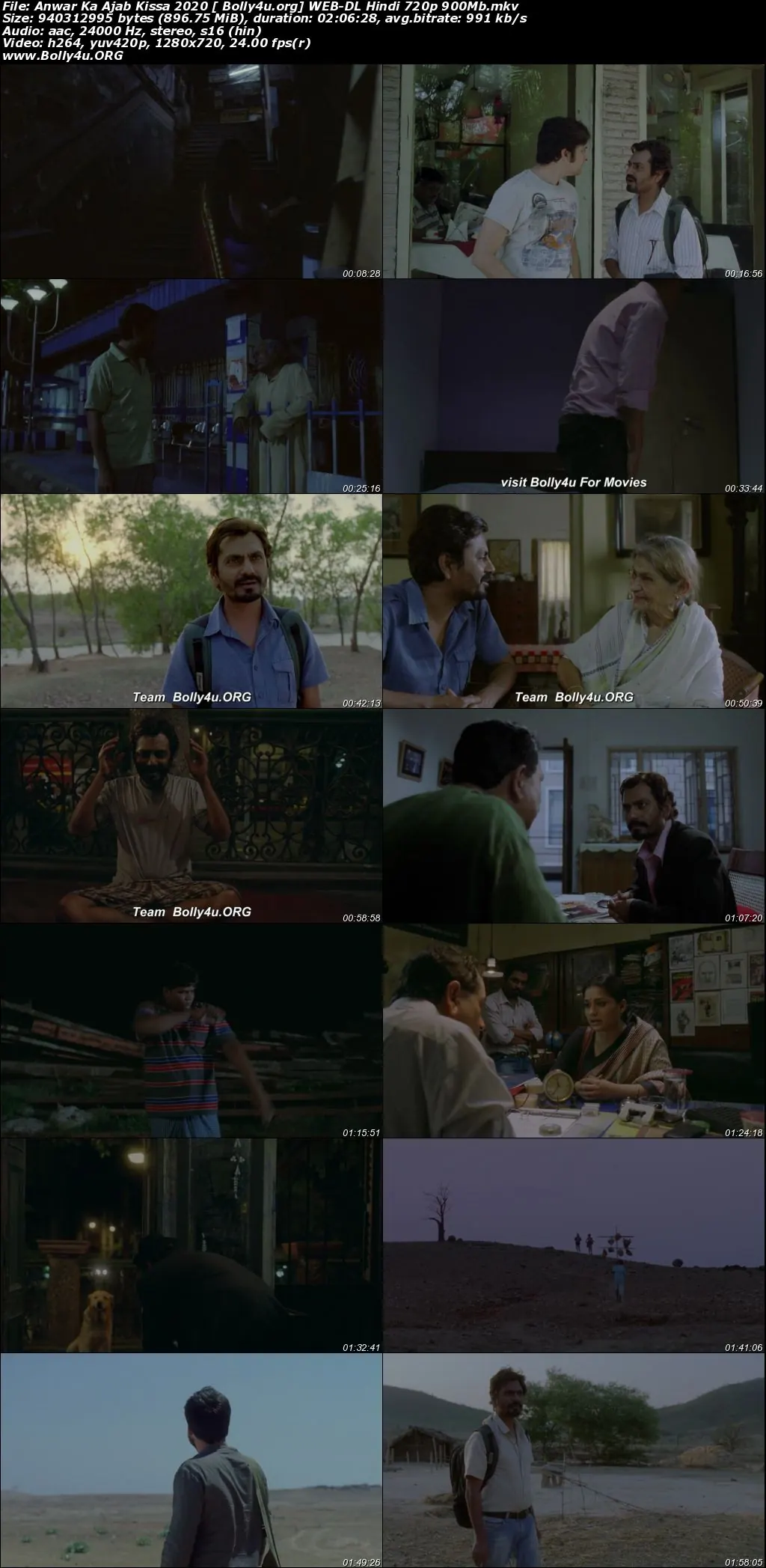 Anwar Ka Ajab Kissa 2020 WEB-DL 900MB Hindi Movie Download 720p