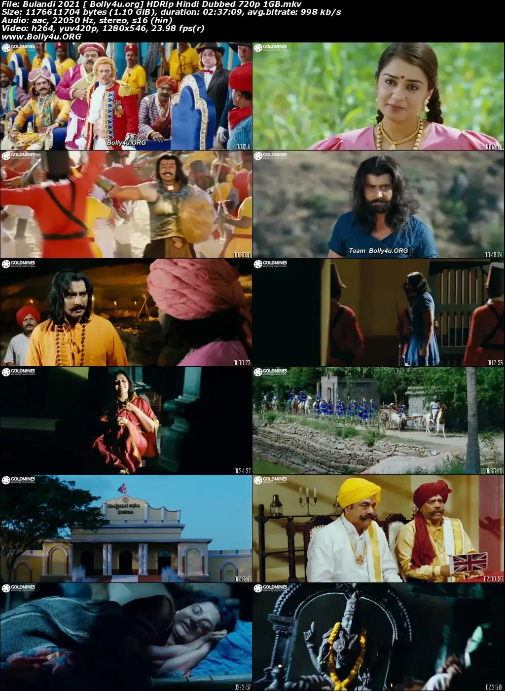 Bulandi 2021 HDRip 450MB Hindi Dubbed 480p Download