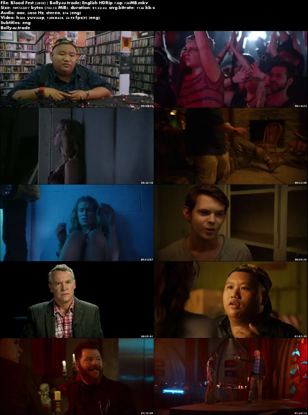 Blood Fest 2018 HDRip 300MB Full English Movie Download 480p
