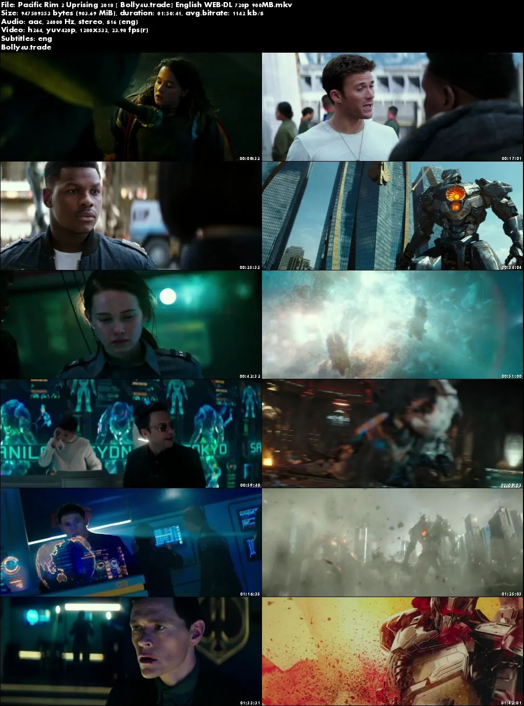 Pacific Rim 2 Uprising 2018 WEB-DL 900MB English 720p ESub Download
