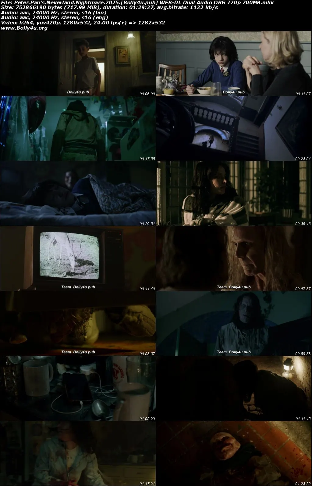Peter Pan's Neverland Nightmare 2025 WEB-DL Hindi Dual Audio ORG Full Movie Download 1080p  720p  480p
