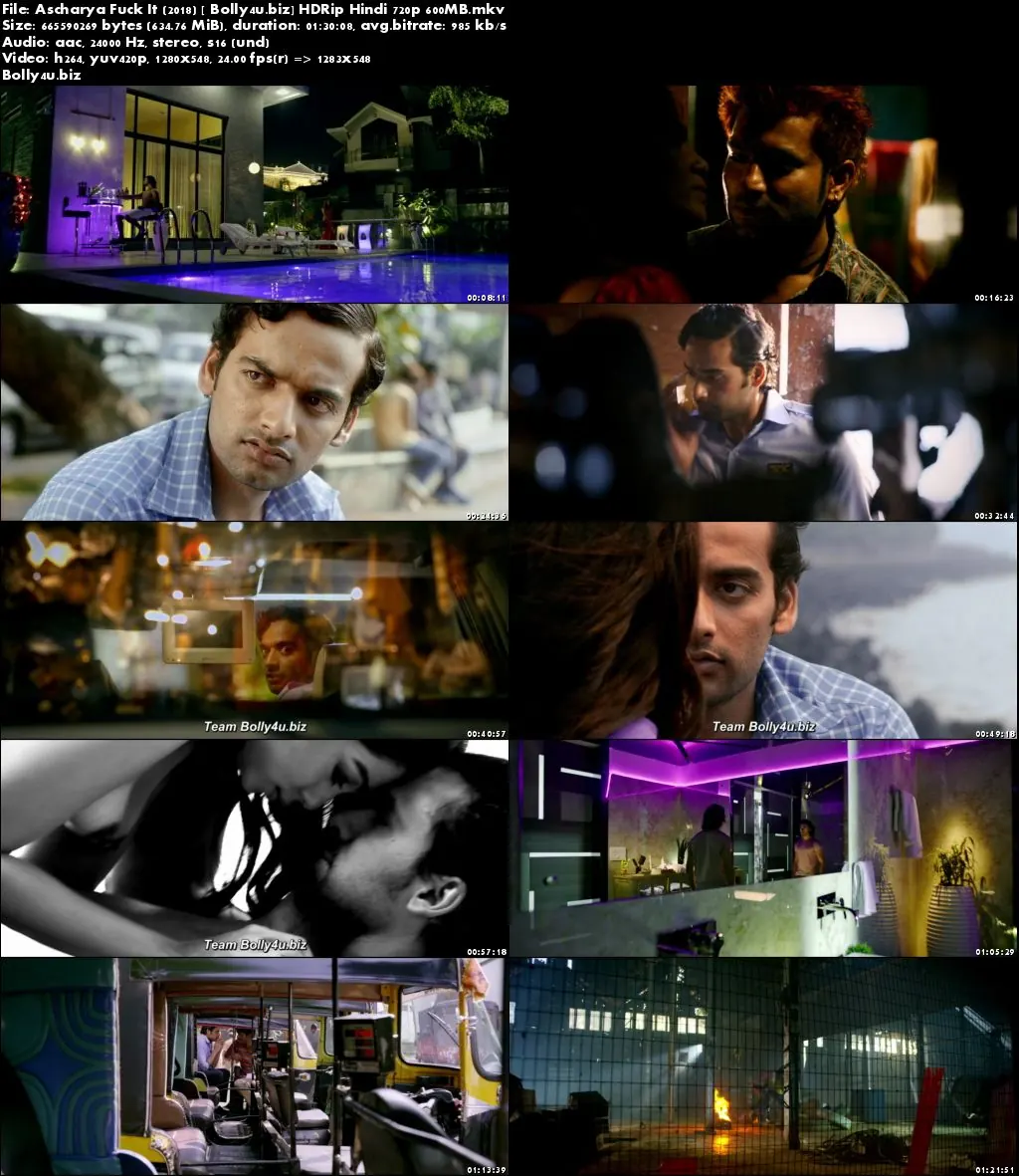 Ascharya Fuck It 2018 HDRip 600Mb Full Hindi Movie Download 720p