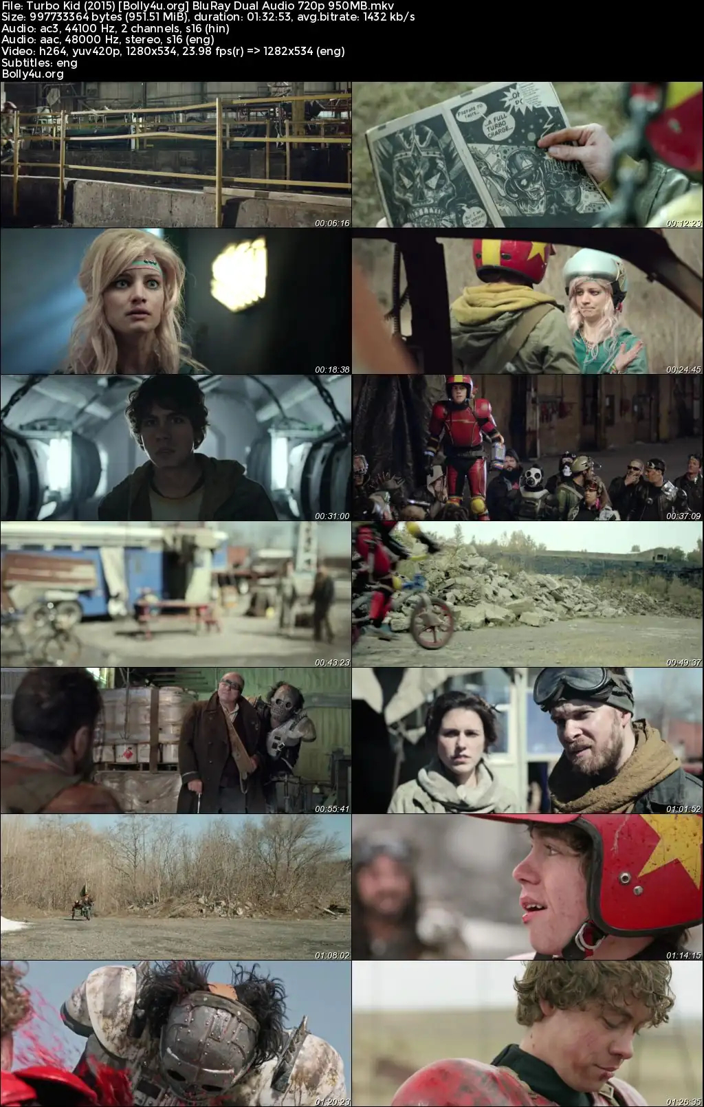 Turbo Kid 2015 BluRay Hindi Dual Audio Full Movie Download 720p  480p