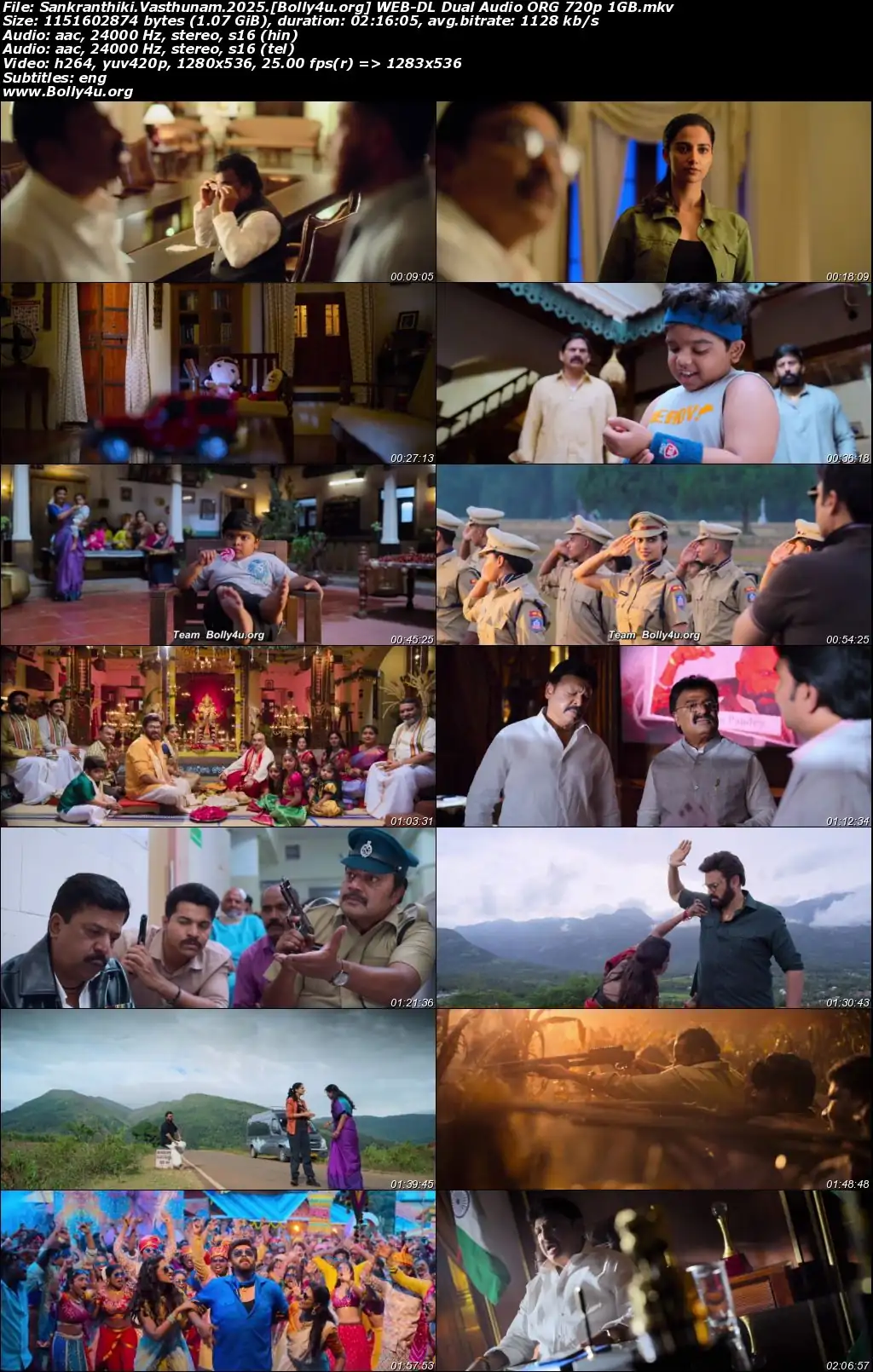 Sankranthiki Vasthunam 2025 WEB-DL UNCUT Hindi Dual Audio ORG Full Movie Download 1080p  720p  480p