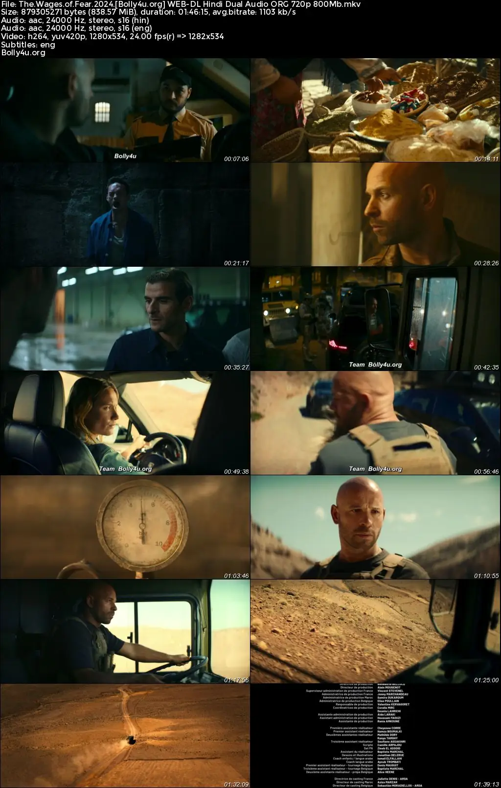 The Wages of Fear 2024 WEB-DL Hindi Dual Audio ORG Full Movie Download 1080p  720p  480p