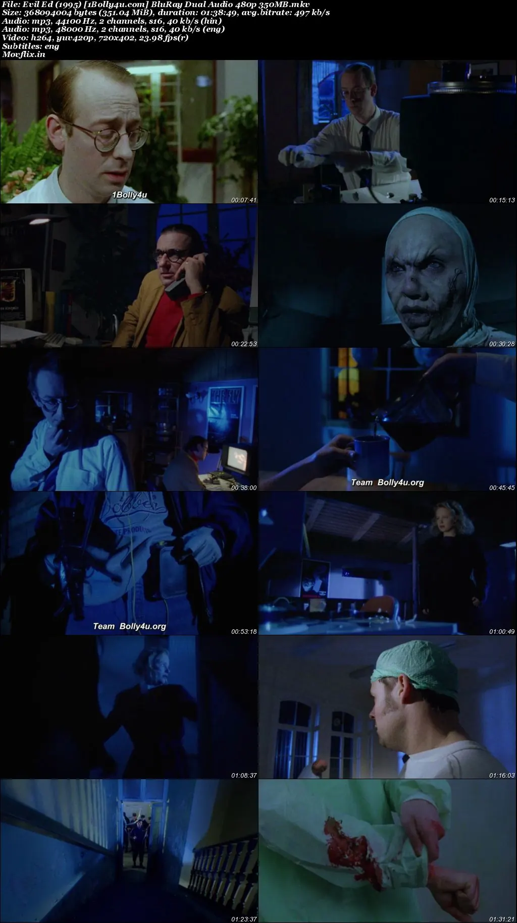 Evil Ed 1995 BluRay Hindi Dual Audio Full Movie Download 720p  480p