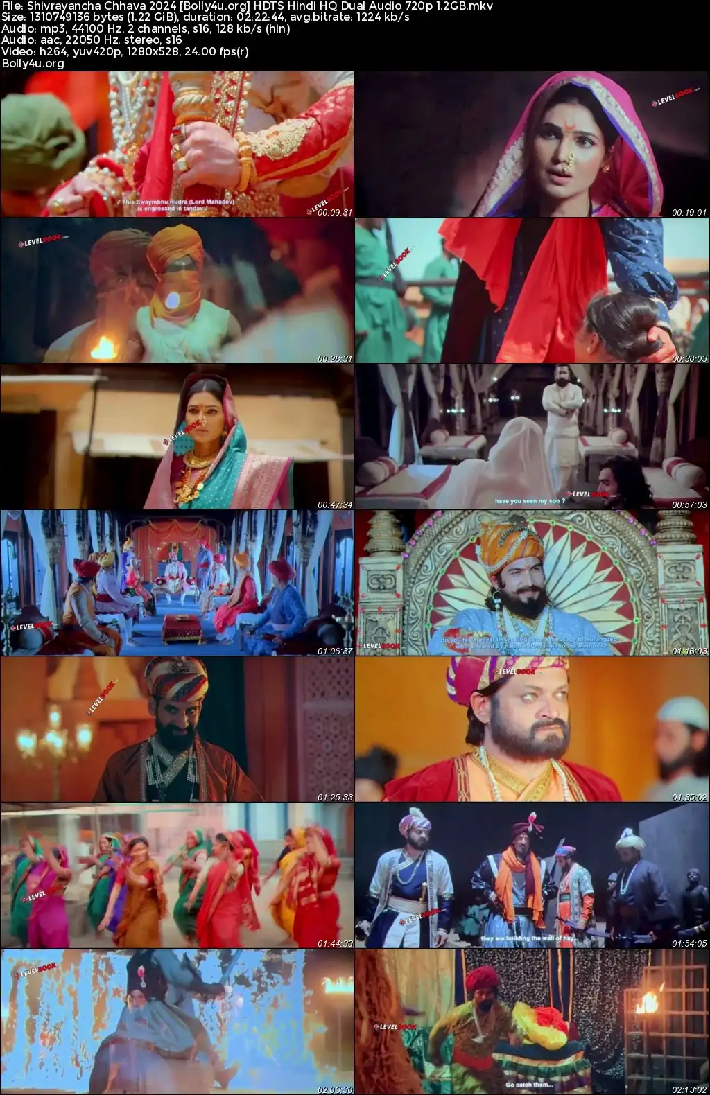 Shivrayancha Chhava 2024 HDTS Hindi HQ Dual Audio Full Movie Download 1080p  720p  480p