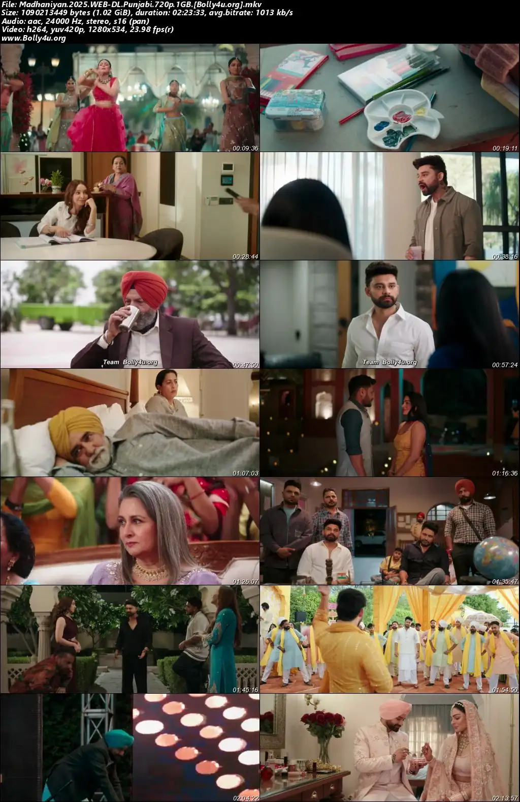 Madhaniyan 2025 WEB-DL Punjabi Full Movie Download 1080p  720p  480p