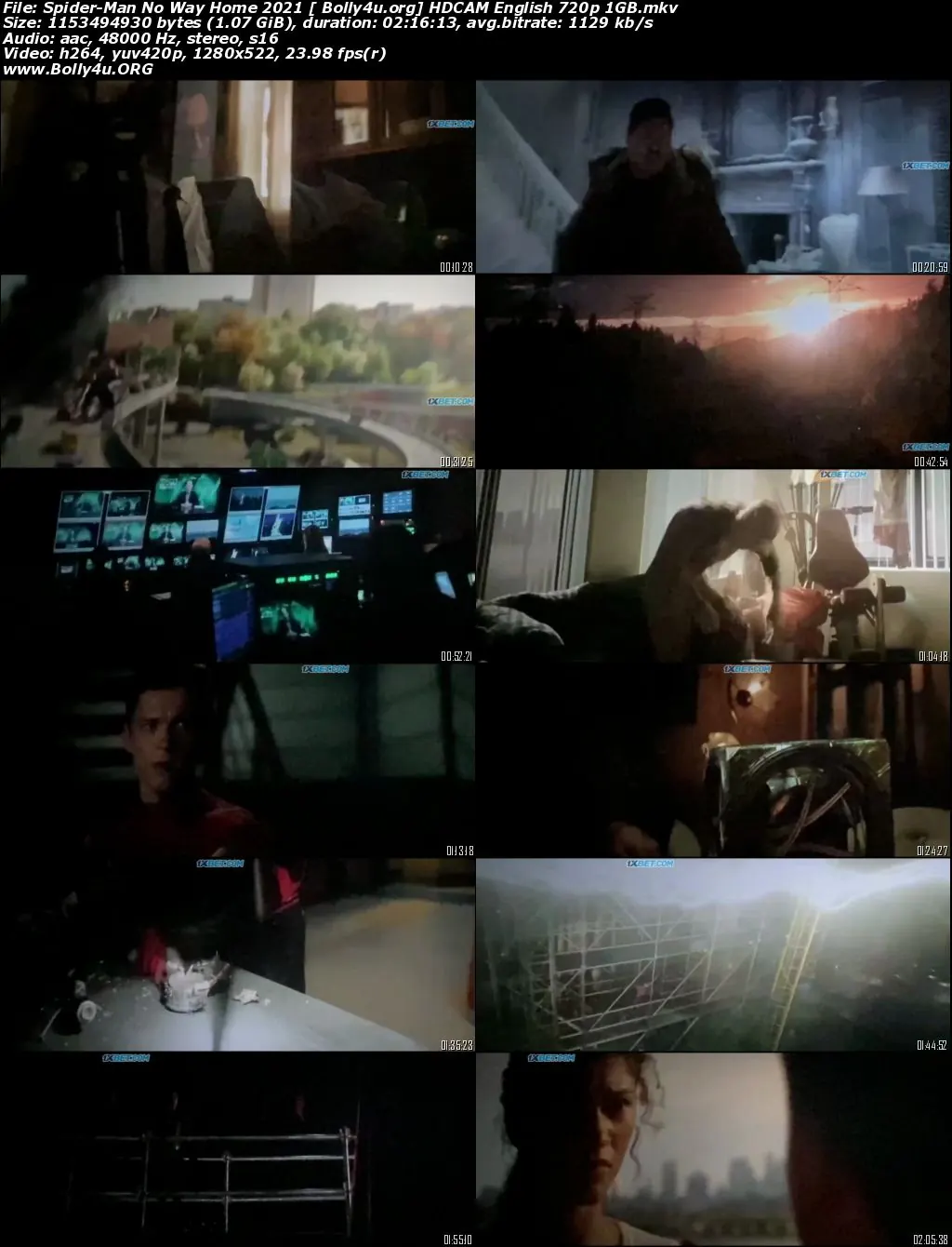 Spider-Man No Way Home 2021 HDCAM 400MB English 480p Download