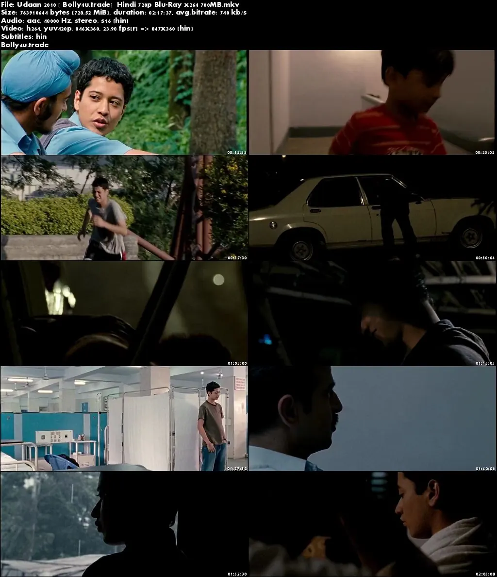 Udaan 2010 BluRay 700MB Full Hindi Movie Download 720p
