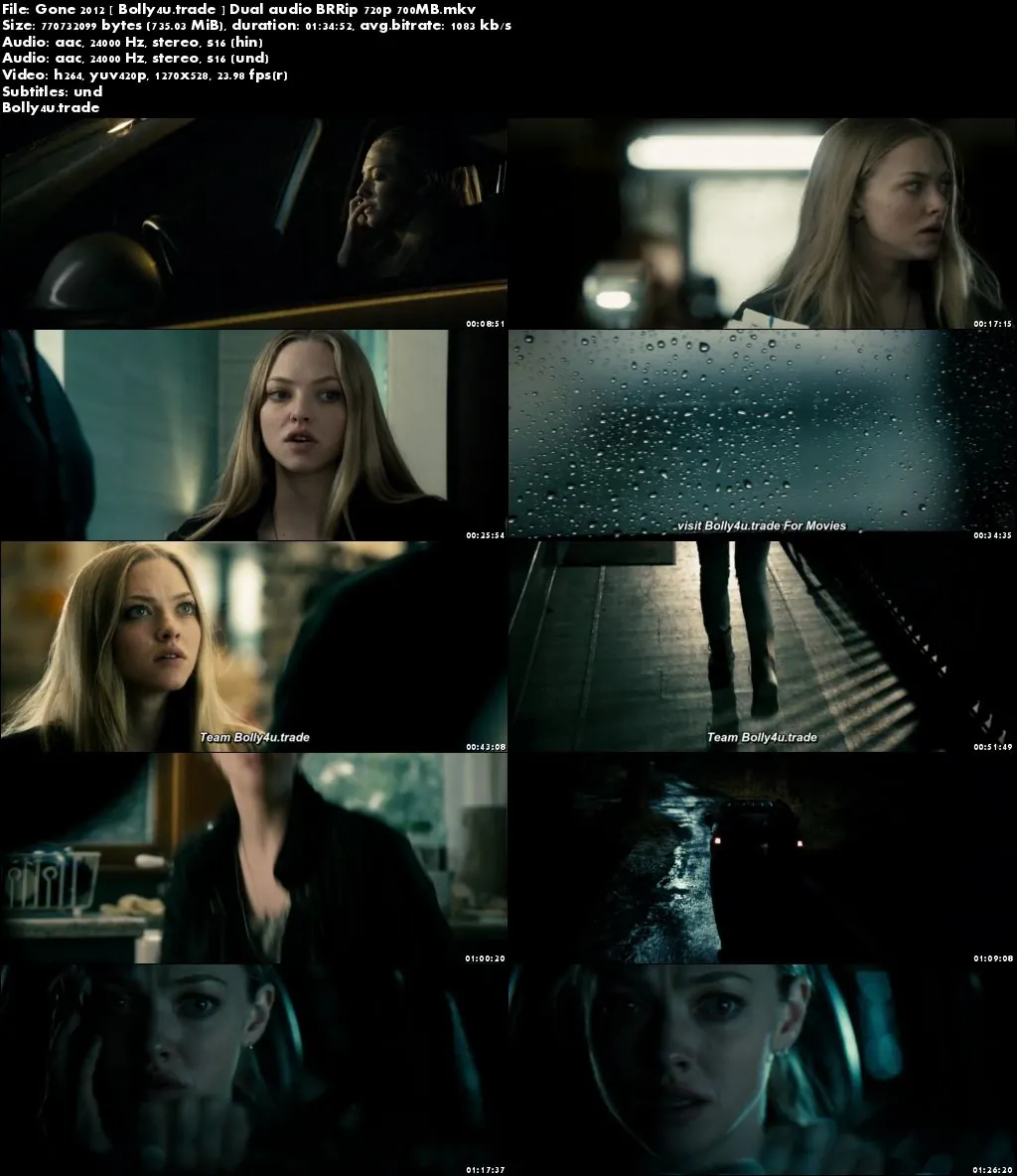 Gone 2012 BluRay 300MB Hindi Dubbed Dual Audio 480p Download