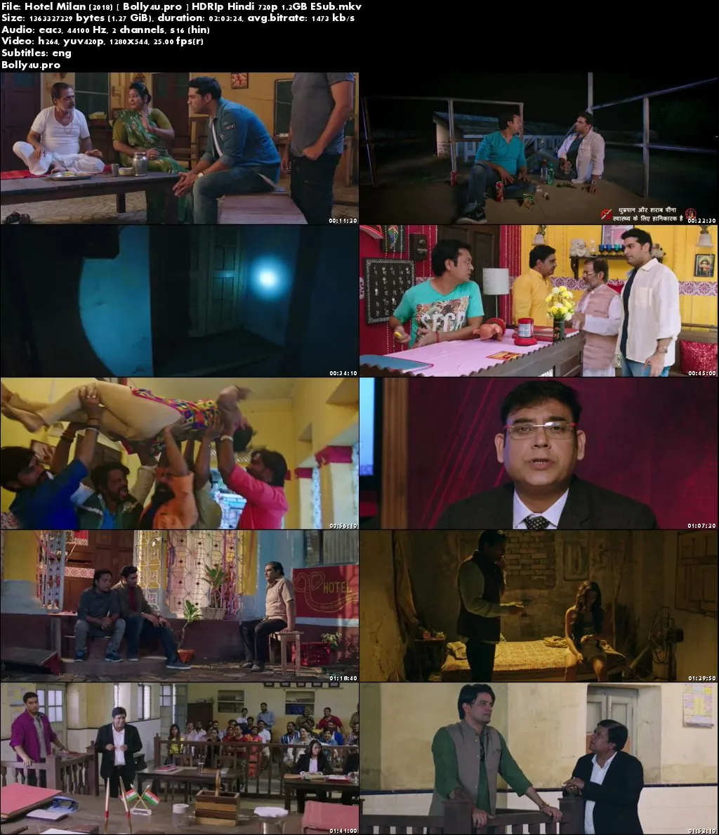 Hotel Milan 2018 HDRip Full Hindi Movie Download 720p ESub