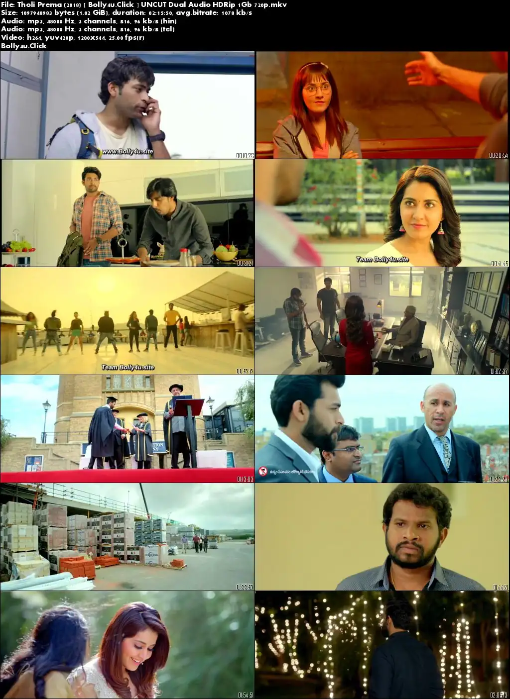 Tholi Prema 2018 HDRip 400MB UNCUT Hindi Dual Audio 480p Download