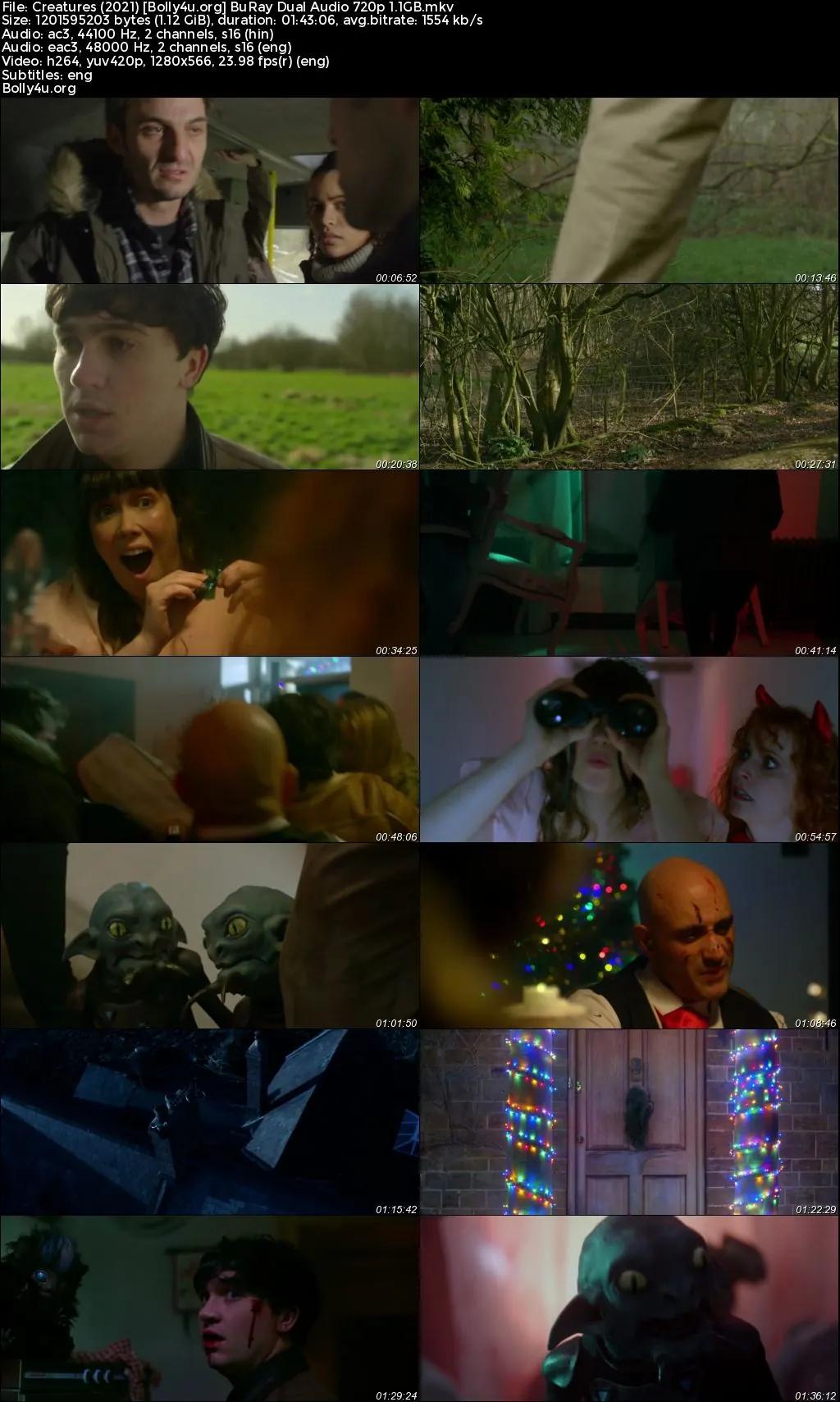 Creatures 2021 BluRay Hindi Dual Audio Full Movie Download 720p  480p
