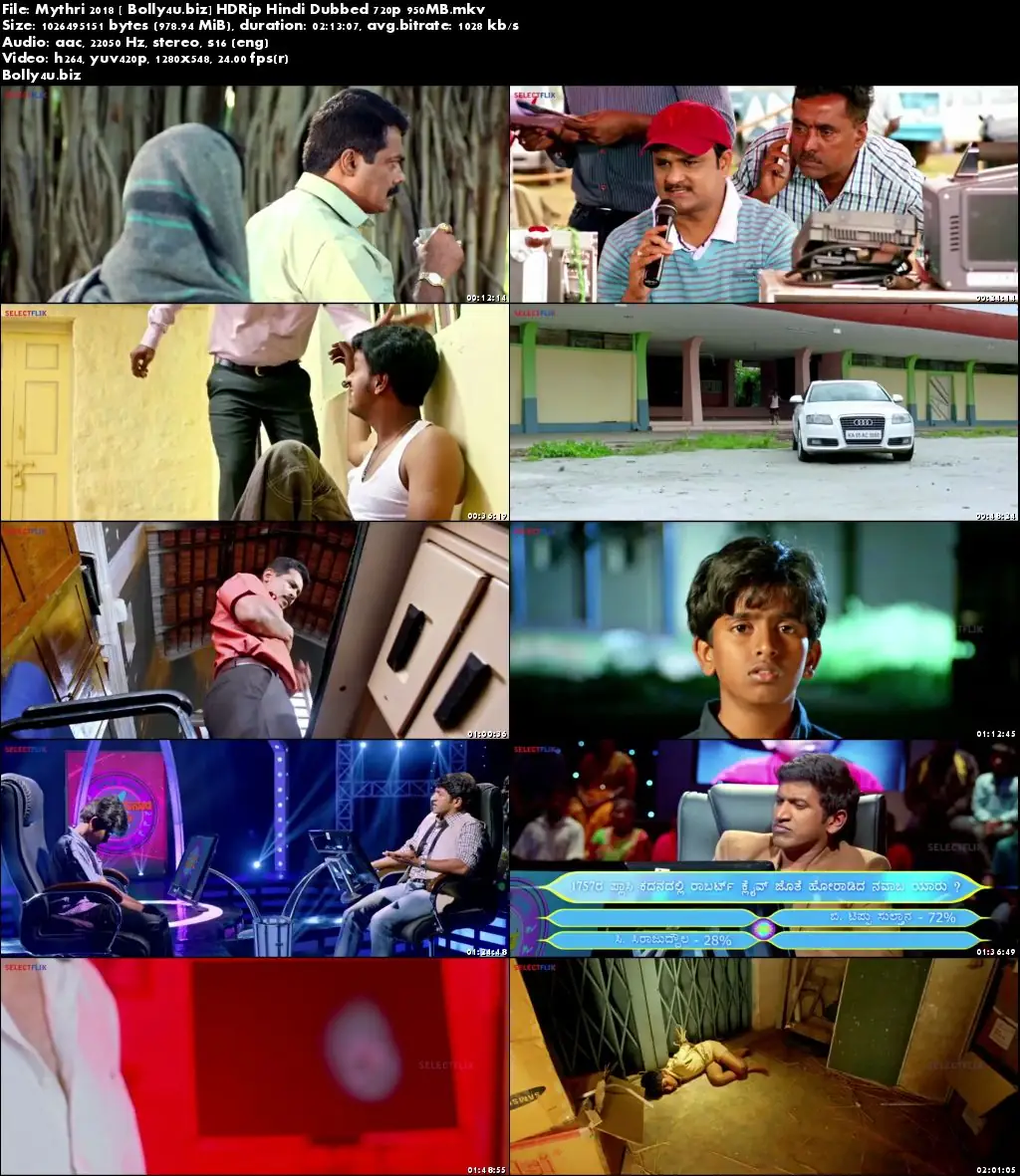 Mythri 2018 HDRip 350Mb Hindi Dubbed 480p Download