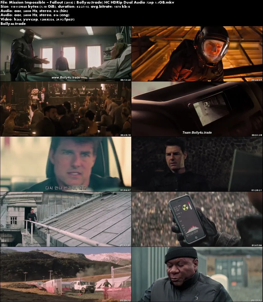 Mission Impossible Fallout 2018 HC HDRip Hindi Dual Audio 720p Download