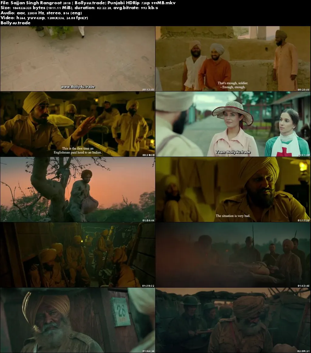 Sajjan Singh Rangroot 2018 HDRip 999MB Punjabi 720p Download