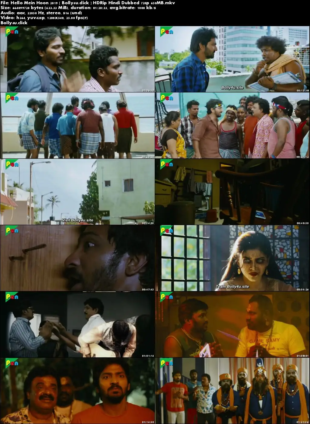 Hello Mein Hoon 2019 HDRip 300MB Hindi Dubbed 480p Download