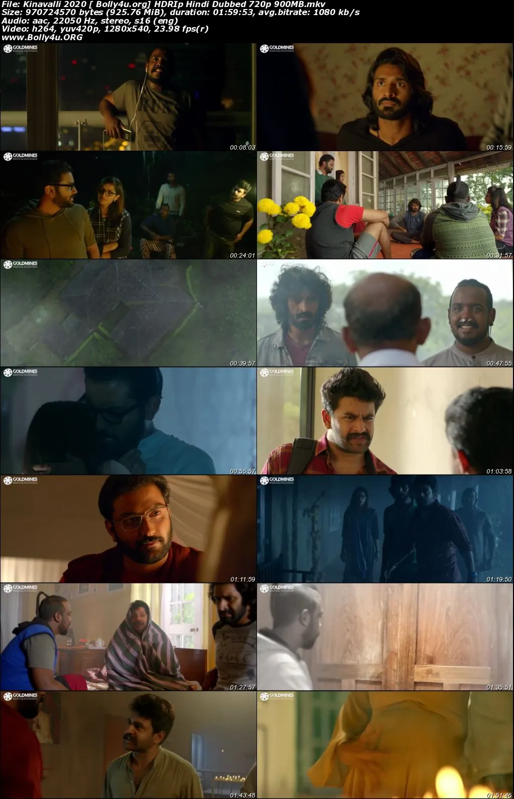 Kinavalli 2020 HDRip 400MB Hindi Dubbed 480p Download