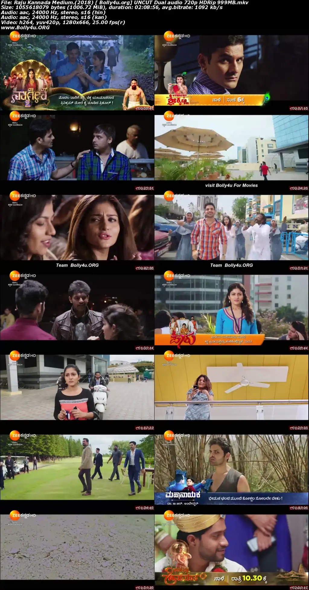 Raju Kannada Medium 2018 HDRip 999Mb UNCUT Hindi Dual Audio 720p download