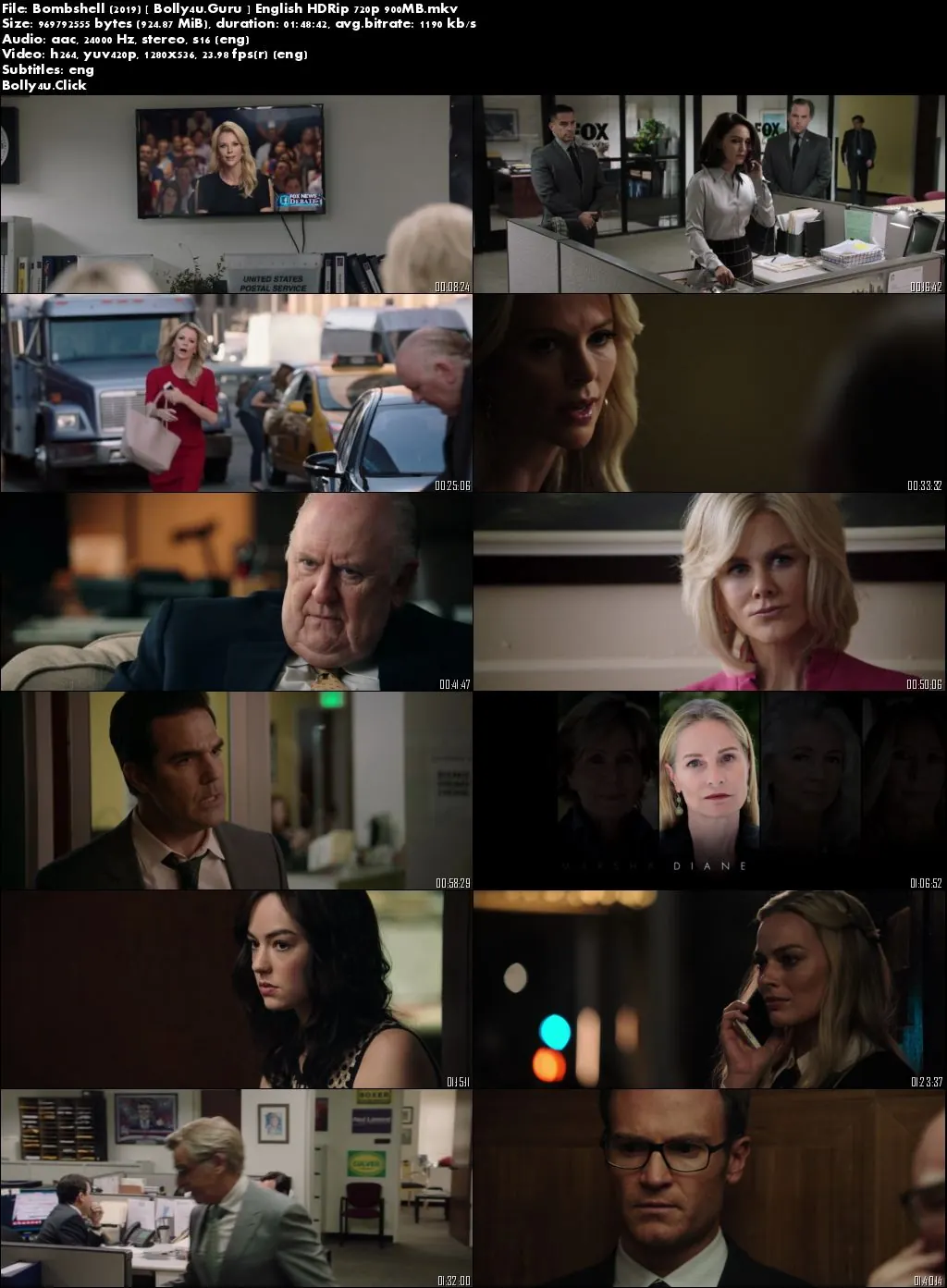 Bombshell 2019 HDRip 300Mb English 480p ESub Download