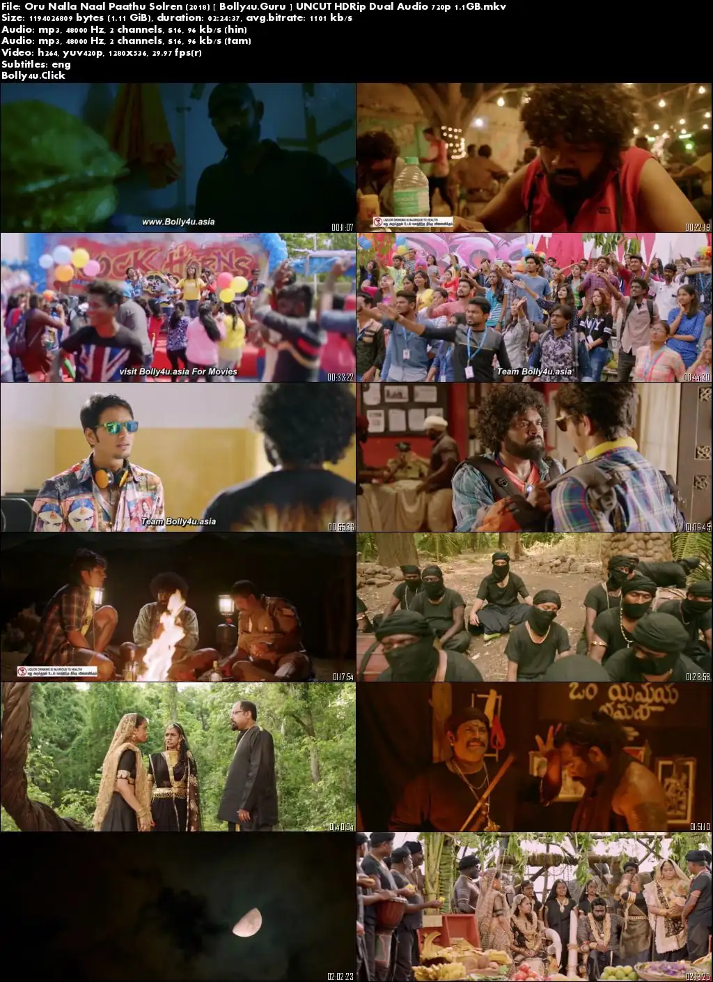 Oru Nalla Naal Paathu Solren 2018 HDRip 1.1GB UNCUT Hindi Dual Audio 720p Download