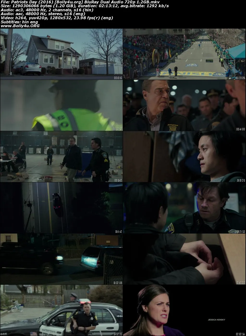 Patriots Day 2016 BluRay Hindi Dual Audio Full Movie Download 720p  480p