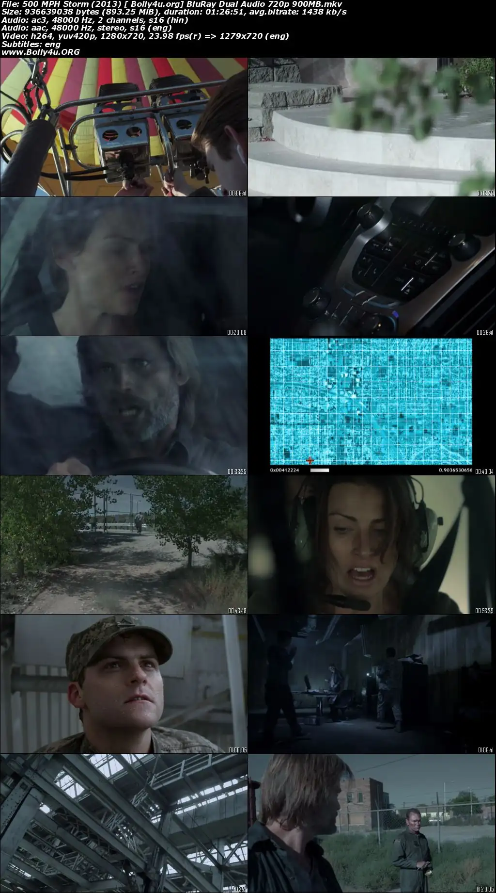 500 MPH Storm 2013 BluRay 300Mb Hindi Dual Audio 480p Download