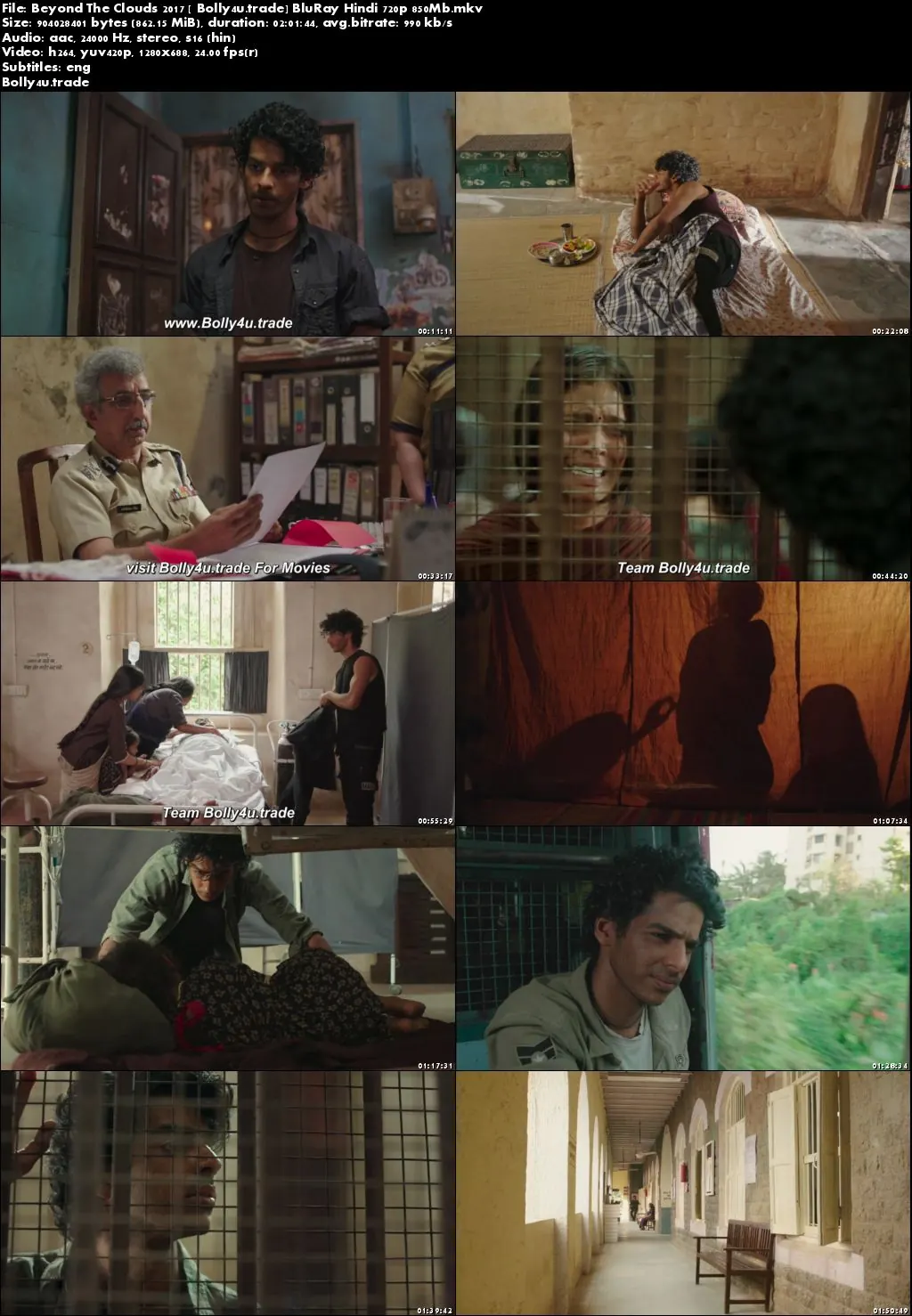Beyond The Clouds 2017 BluRay 850Mb Full Hindi Movie Download 720p