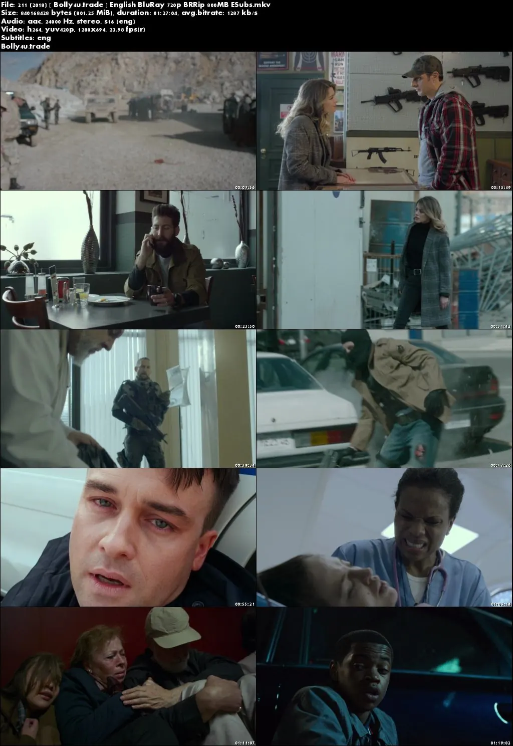211 (2018) BRRip 250MB Full English Movie Download 480p ESub