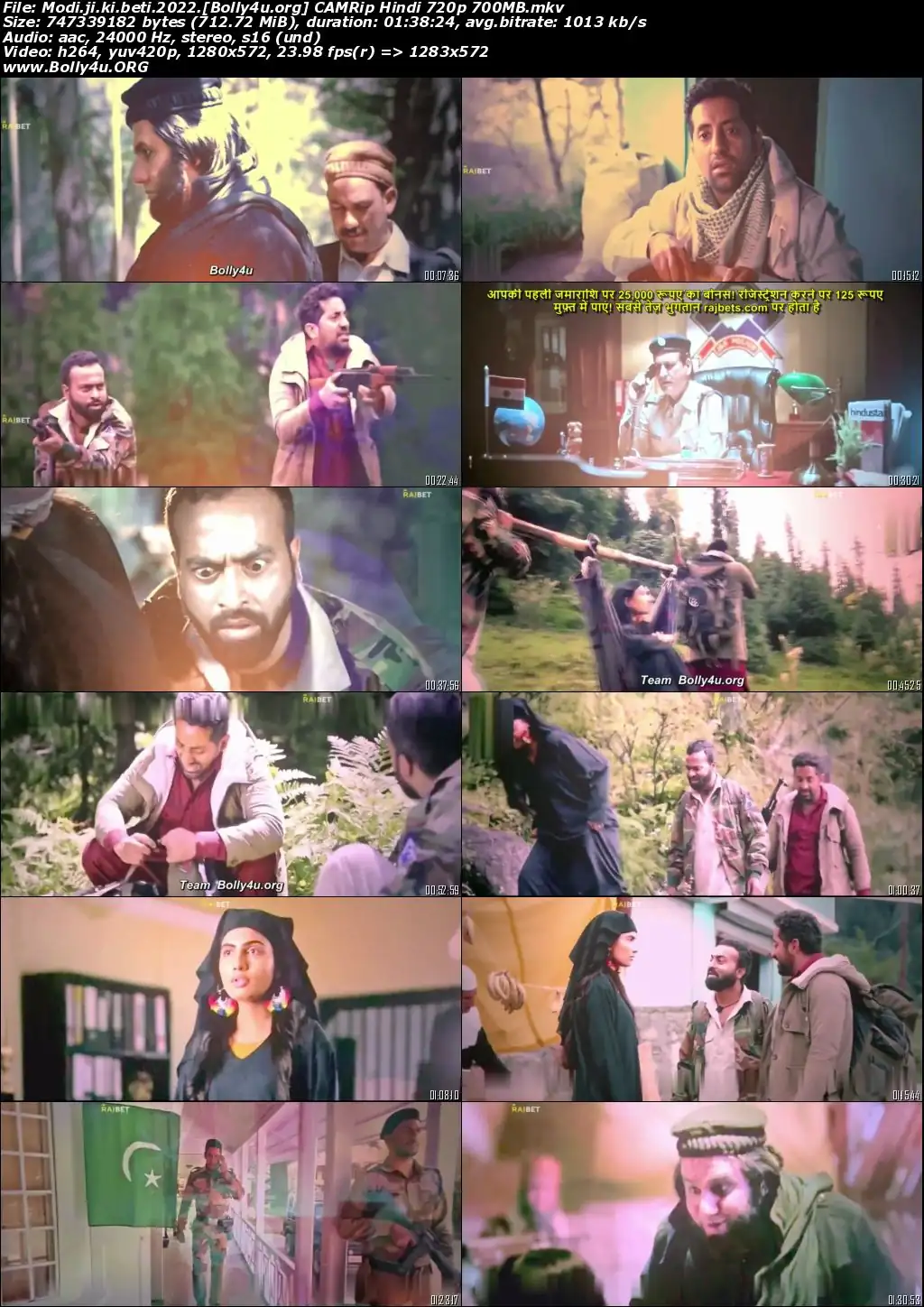 Modi Ji Ki Beti 2022 CAMRip Hindi Full Movie Download 720p  480p