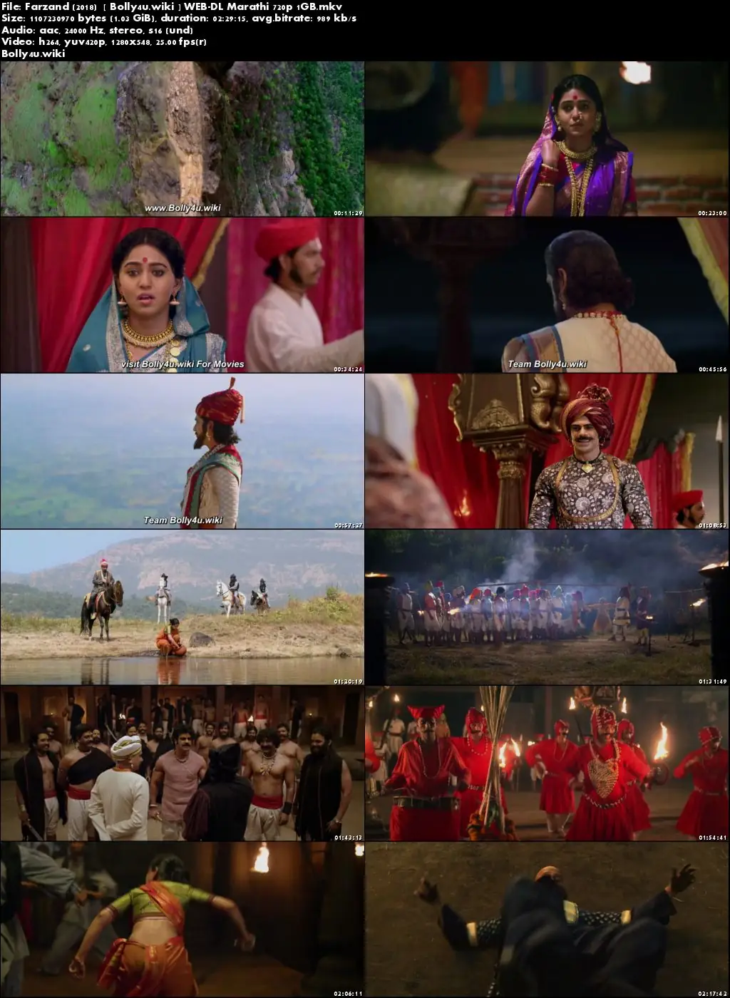 Farzand 2018 WEB-DL 400MB Marathi 480p Download