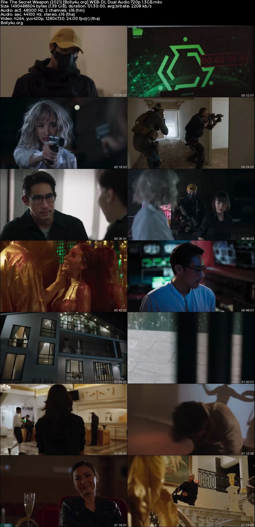 The Secret Weapon 2021 WEB-DL Hindi Dual Audio Full Movie Download 720p  480p