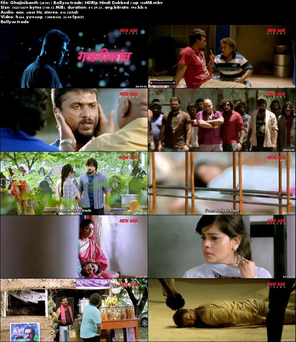 Ghajinikanth 2018 HDRip 300MB Hindi Dubbed 480p Download