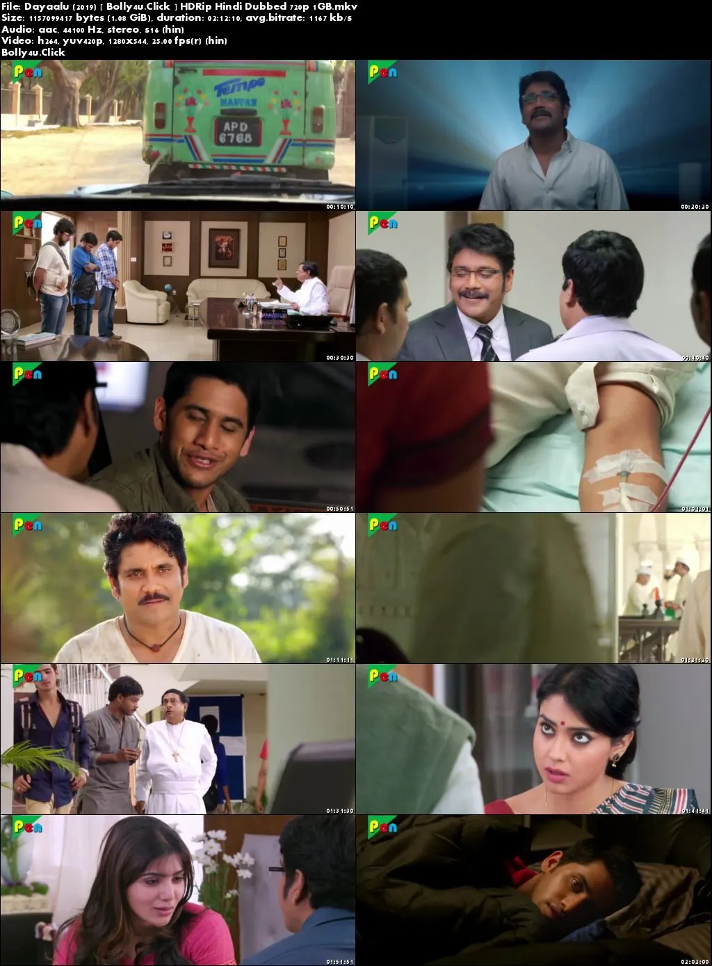 Dayaalu 2019 HDRip 350MB Hindi Dubbed 480p Download