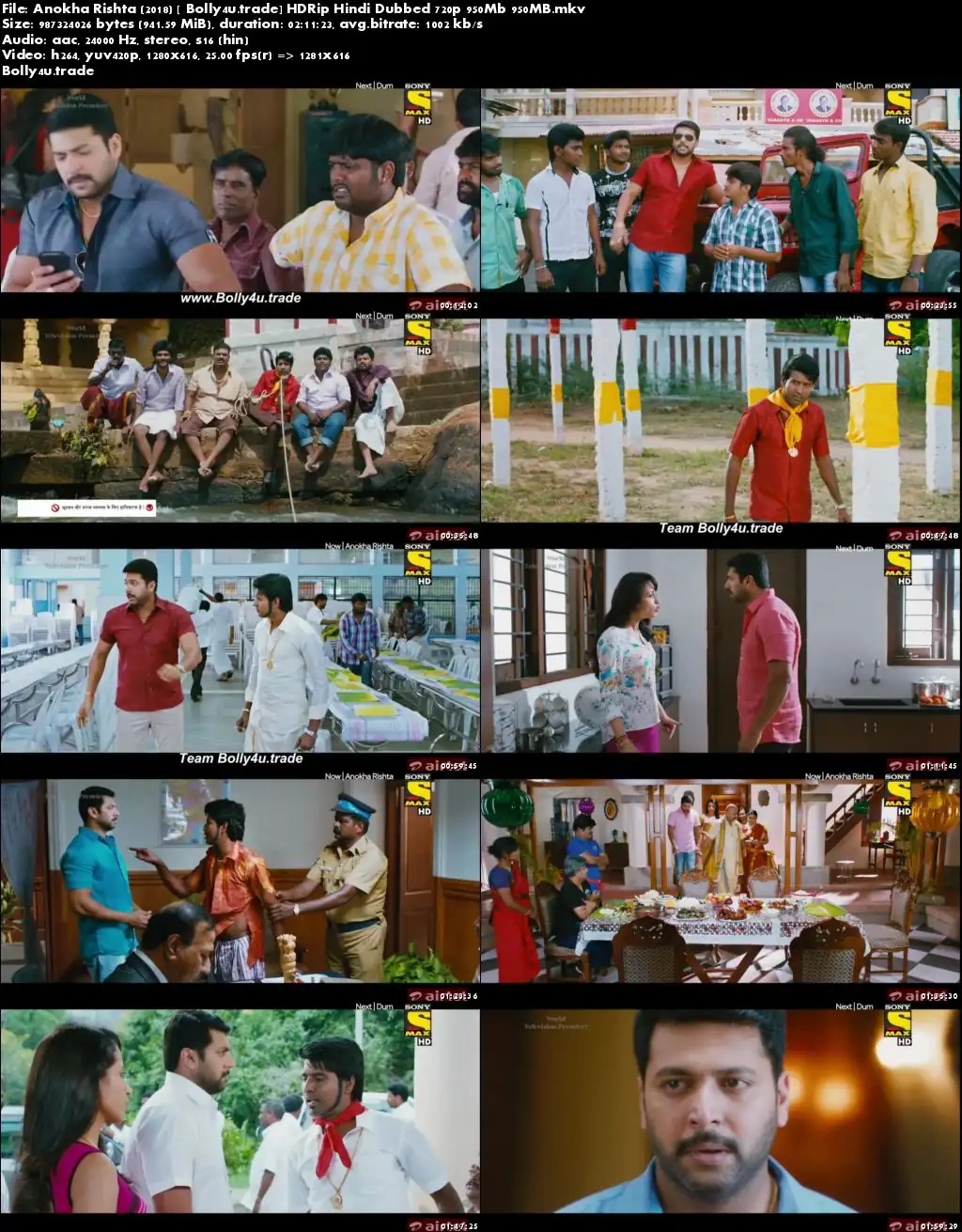 Anokha Rishta 2018 HDRip 350MB Hindi Dubbed 480p Download
