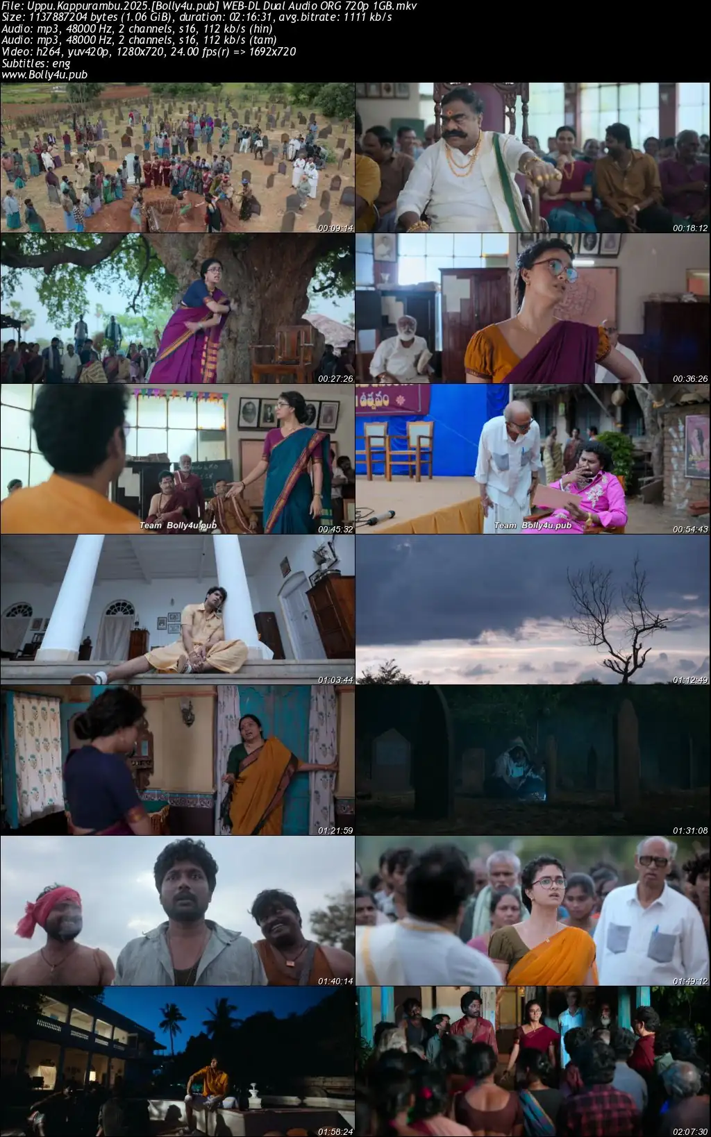 Uppu Kappurambu 2025 WEB-DL UNCUT Hindi Dual Audio ORG Full Movie Download 1080p  720p  480p