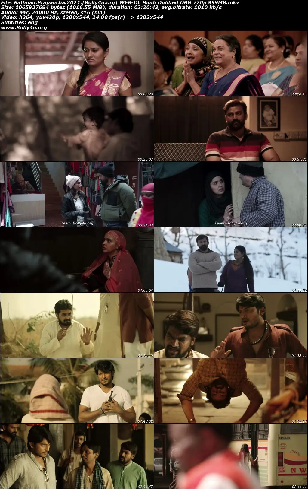 Rathnan Prapancha 2021 WEB-DL Hindi Dubbed ORG Full Movie Download 1080p  720p  480p