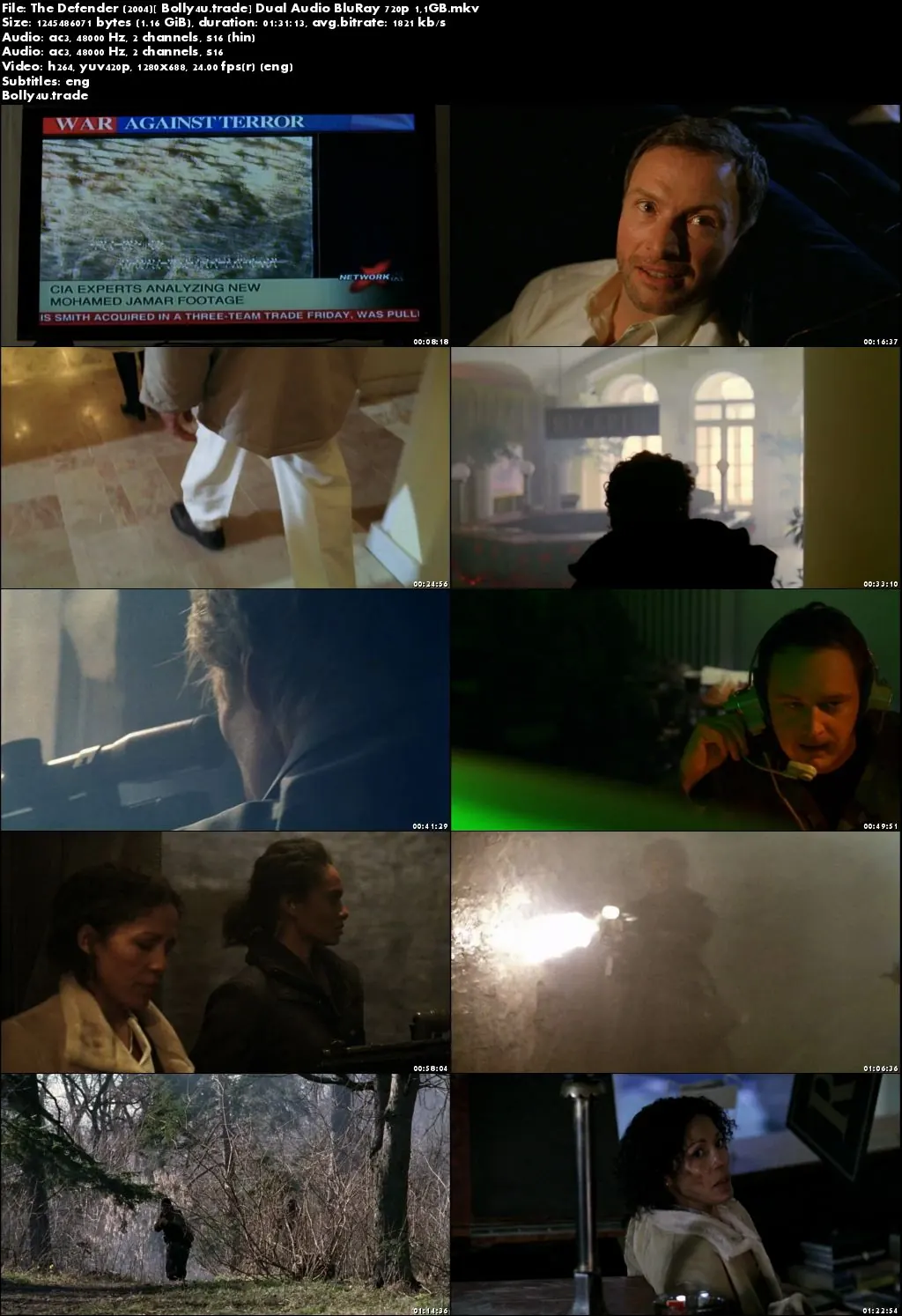 The Defender 2004 BluRay 300MB Hindi Dubbed Dual Audio 480p ESub Download The Defender 2004 BluRay 300MB Hindi Dubbed Dual Audio 480p ESub Download